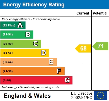 EPC For Must be seen