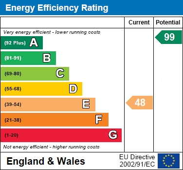 EPC For Sergehill Lane, Bedmond