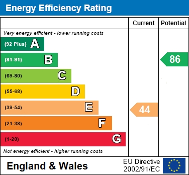 EPC For Available for a 6 month let only