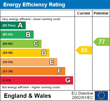EPC For Grove Gardens, Tring