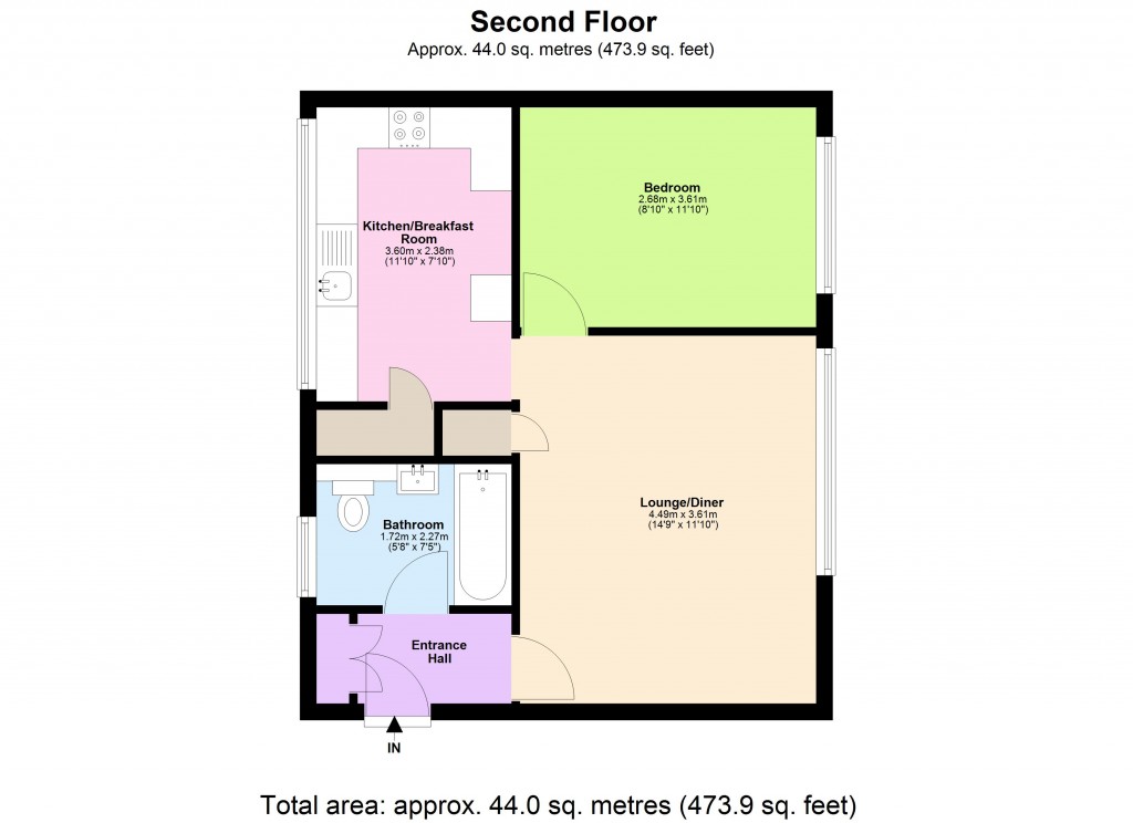 Floorplans For Hemel Hempstead, Hertfordshire